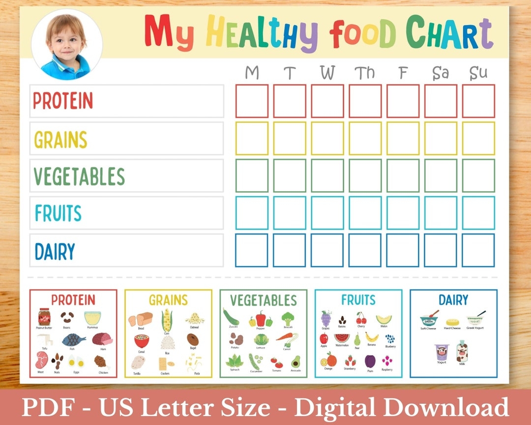 Toddler Food Chart Food Tracker For Kids Healthy Eating Planner For Children Picky Eater Checklist Kids Meal Planner Kids Chart Etsy Israel