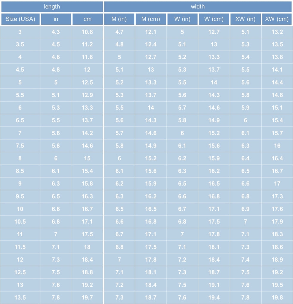 Stride Rite Printable Sizing Chart