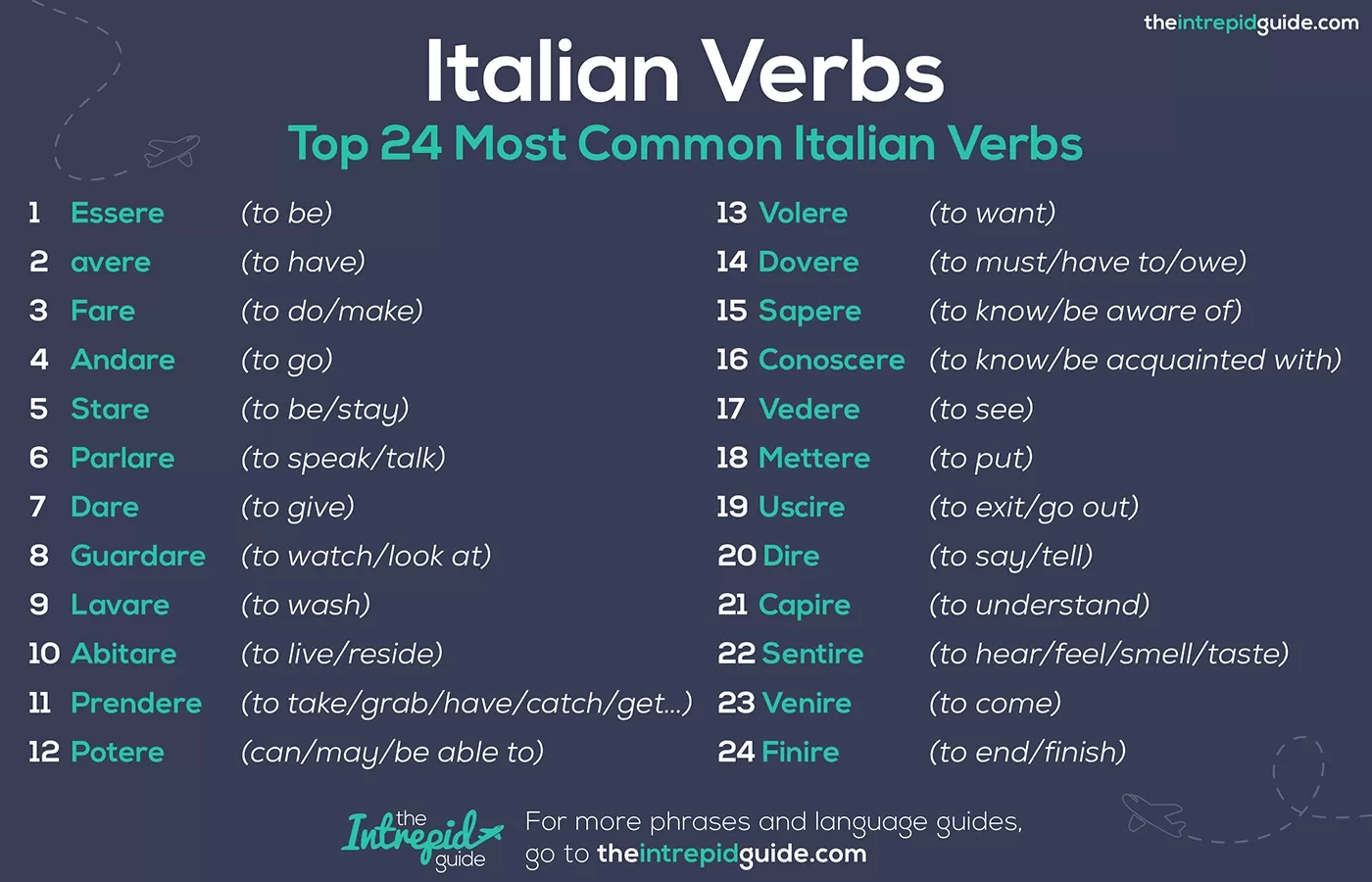 Top 24 Most Important Verbs In Italian Plus PDF Cheat Sheet Quiz The Intrepid Guide