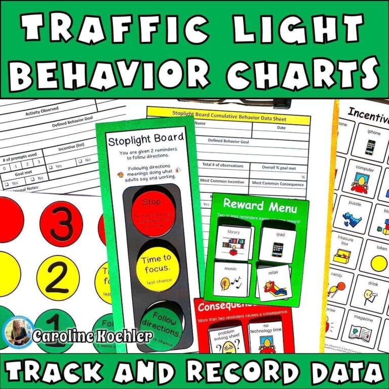 Traffic Light Behavior Chart Green Yellow Red Card Behavior Management Caroline Koehler At Celavora Education