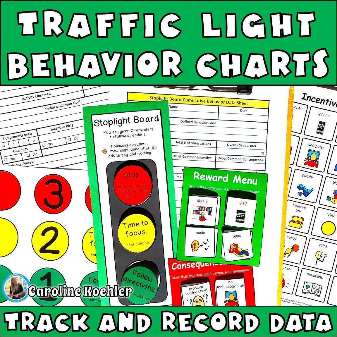 Traffic Light Behavior Chart Green Yellow Red Card Behavior Management Caroline Koehler At Celavora Education Traffic Light Behavior Chart Green Yellow Red Card Behavior Management Caroline Koehler At Celavora Education