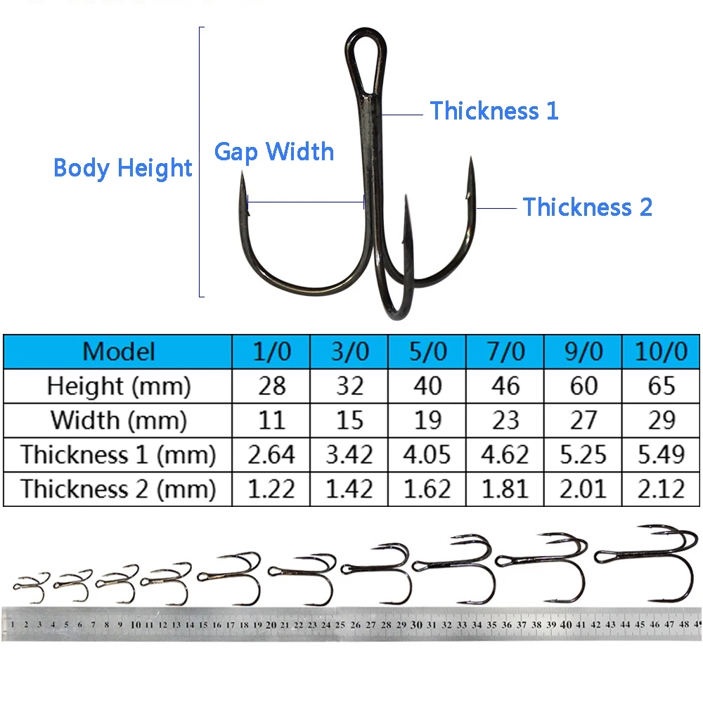Treble Hook 10 10 0 Full Size Fishhooks 34PCS 10PCS Super Sharp Strength Carbon Steel Angle Anchor Sea LAKE Carp Fishing Hooks AliExpress 18 Treble Hook 10 10 0 Full Size Fishhooks 34PCS 10PCS Super Sharp Strength Carbon Steel Angle Anchor Sea LAKE Carp Fishing Hooks AliExpress 18