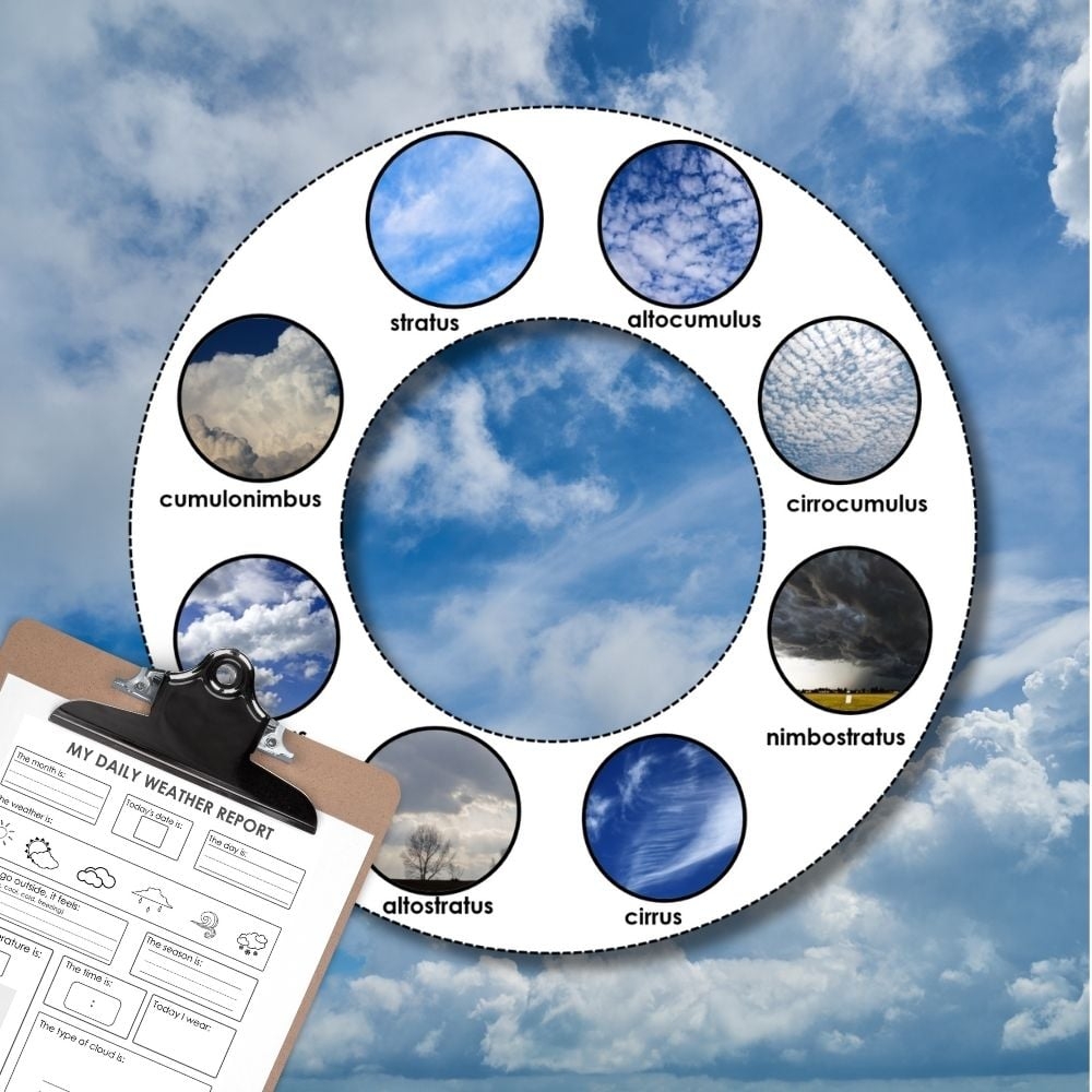 Cloud Identification Chart Printable