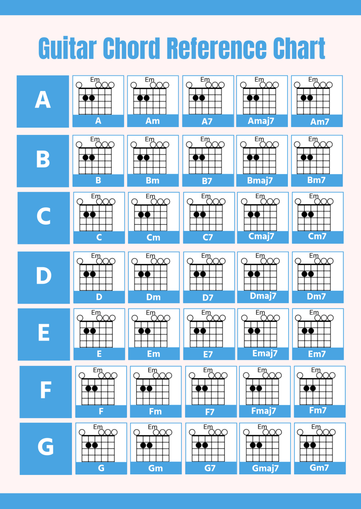 Ukulele Cheat Sheet Guitar Triads Cheat Sheet Laminated 6x9 Pocket Chord Guide For Beginners Pros Guitar Chord Poster