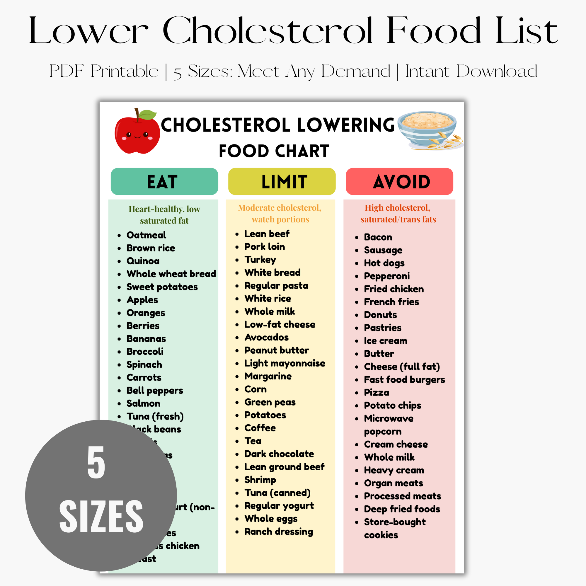 Printable Cholesterol Lowering Foods Chart