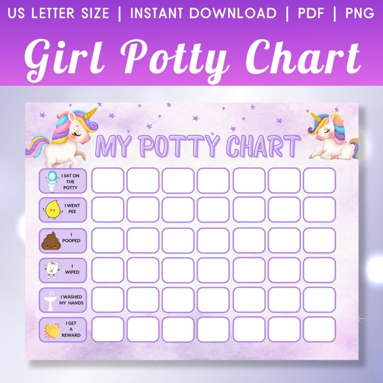 Unicorn Potty Chart For Girls Toilet Training Chart Kids Potty Chart Printable Reward Chart For Kids Reward Chart Toilet Training Chart Etsy