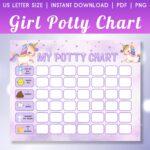 Unicorn Potty Chart For Girls Toilet Training Chart Kids Potty Chart Printable Reward Chart For Kids Reward Chart Toilet Training Chart Etsy