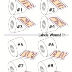 Unwind Direction Chart Adam Labels LLC