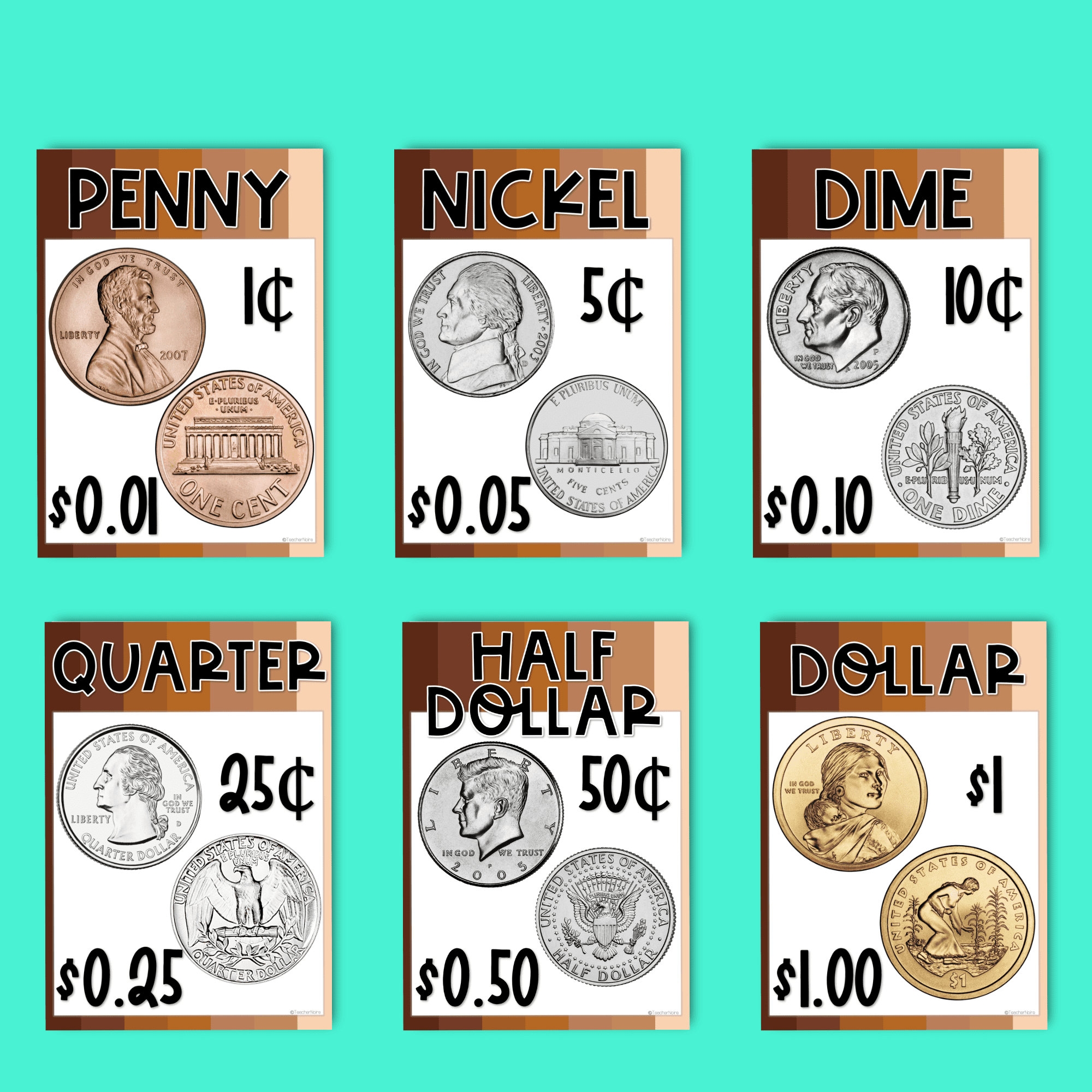 Printable Coin Chart