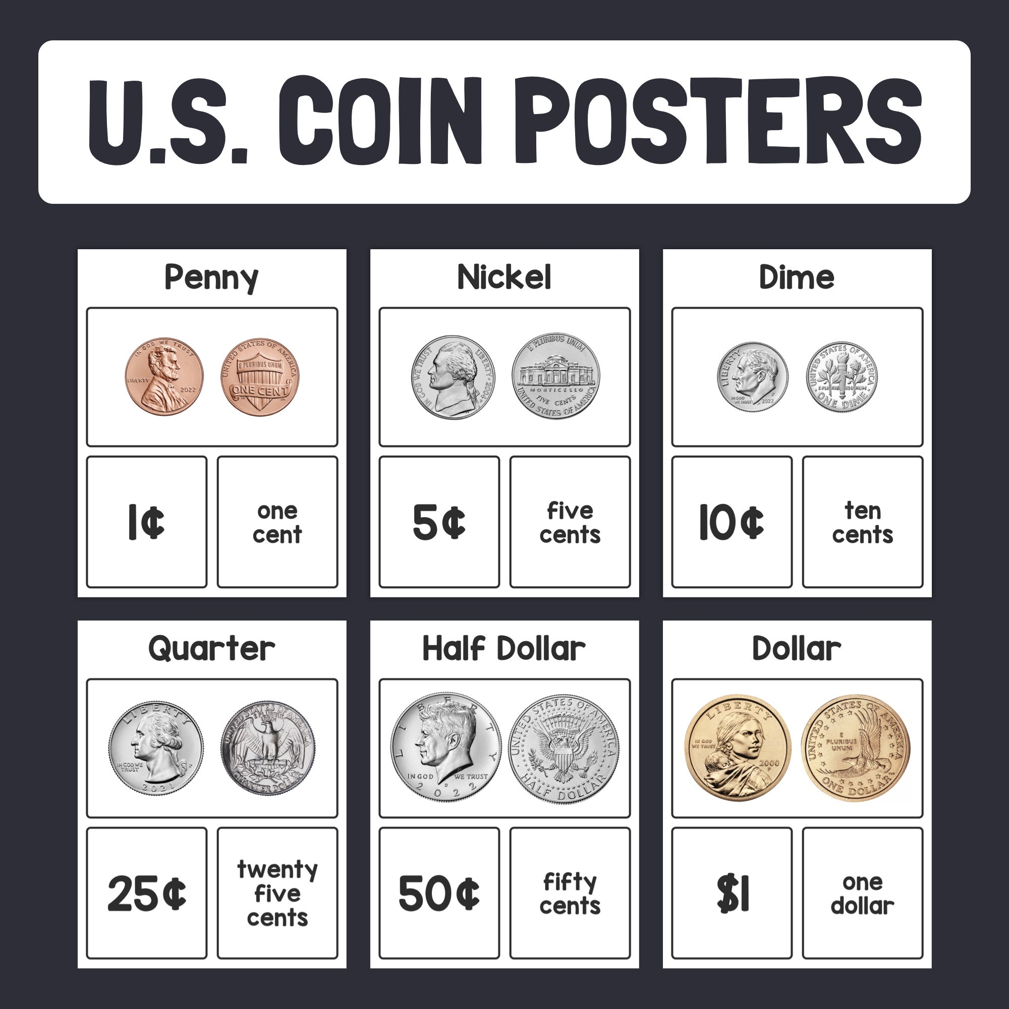 US Coin Posters K 1st 2nd Grade United States Coins American Coins Bulletin Board Decor Money Math Posters printable PDF Etsy Israel