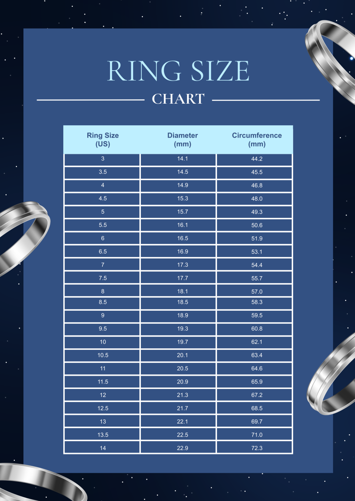 Ring Size Printable Chart Us