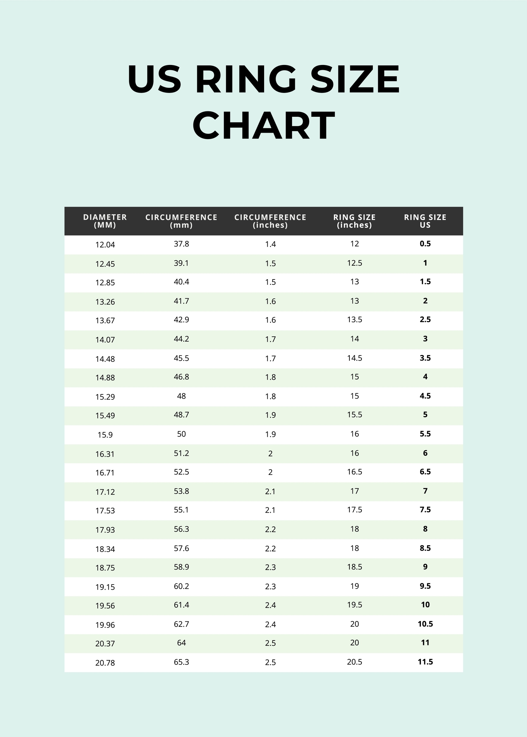 US Ring Size Chart Template In Illustrator PDF Download Template US Ring Size Chart Template In Illustrator PDF Download Template