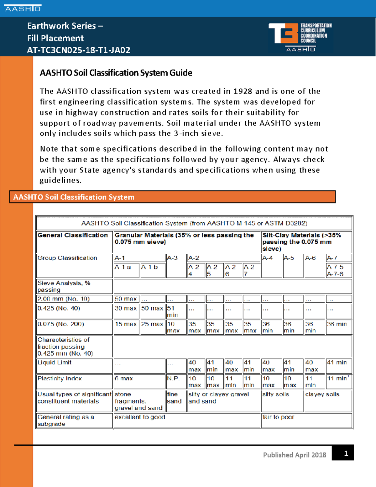 USCS And AASHTO Classification Tables For Soil Engineering Studocu