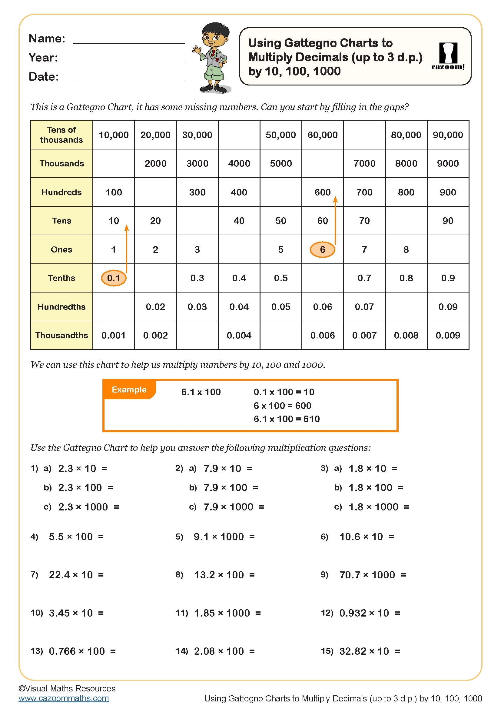Using Gattegno Charts To Multiply Decimals Up To 3 D p By 10 100 1000 Worksheet PDF Printable Number Worksheets Using Gattegno Charts To Multiply Decimals Up To 3 D p By 10 100 1000 Worksheet PDF Printable Number Worksheets