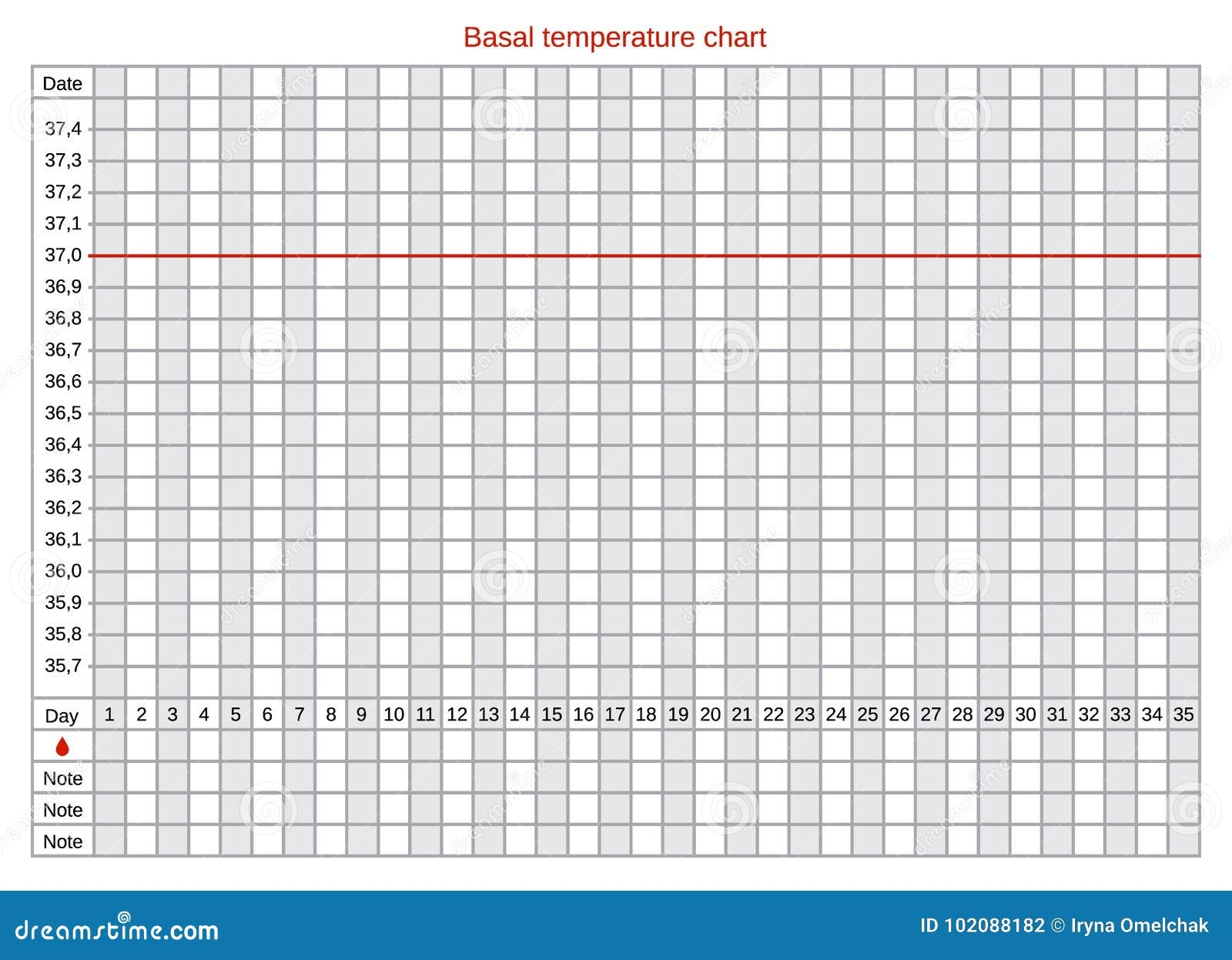 Ovulation Temperature Chart Printable
