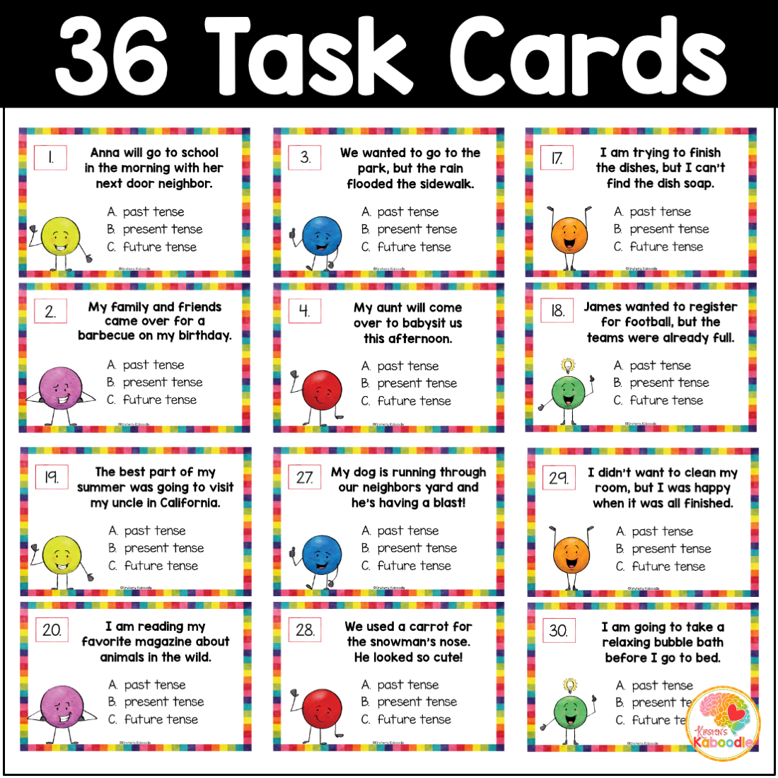 Verb Tense Chart Printable