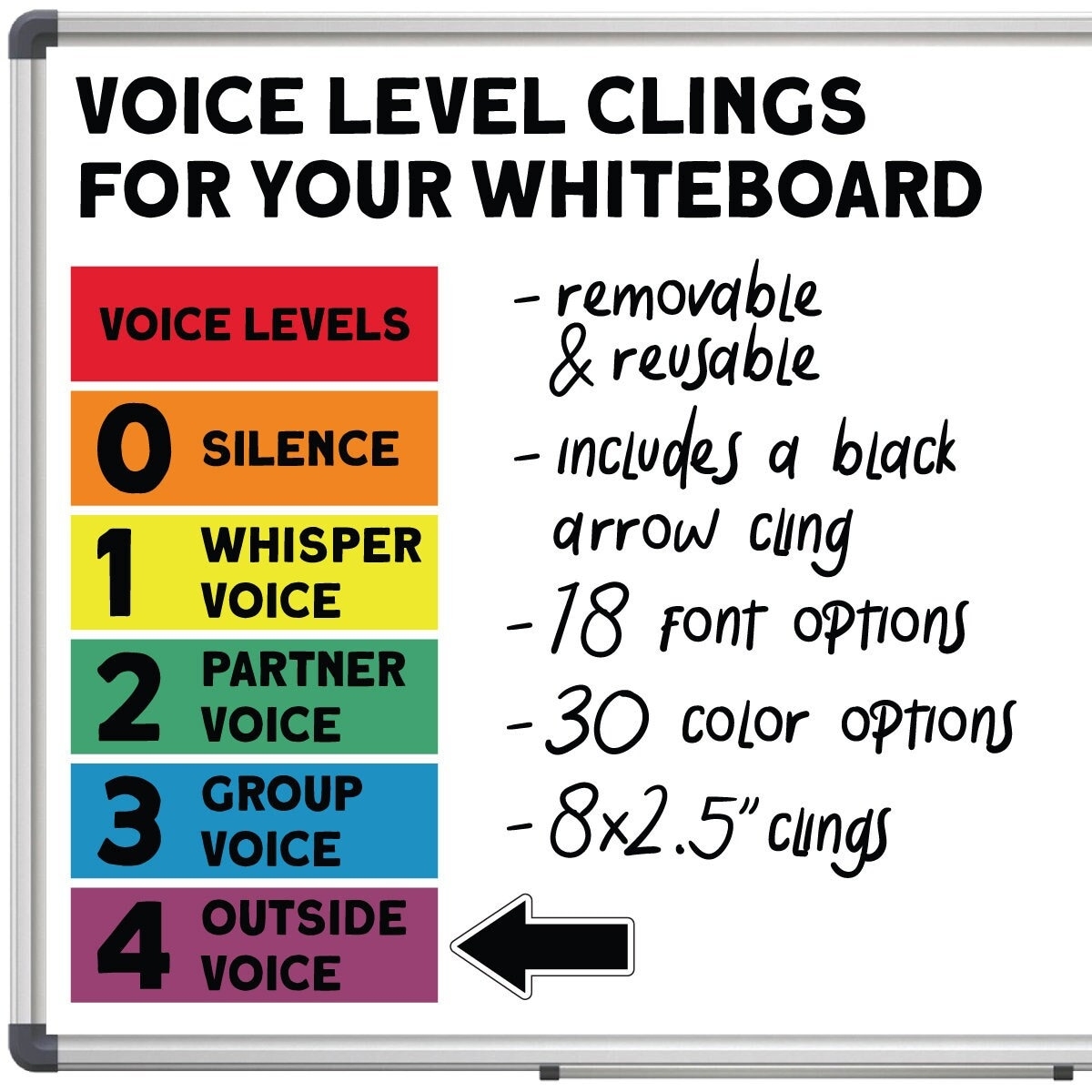 Voice Level Clings For Your Whiteboard Classroom Noise Level Voice Level Chart Student Voice Level Chart Classroom Whiteboard Etsy