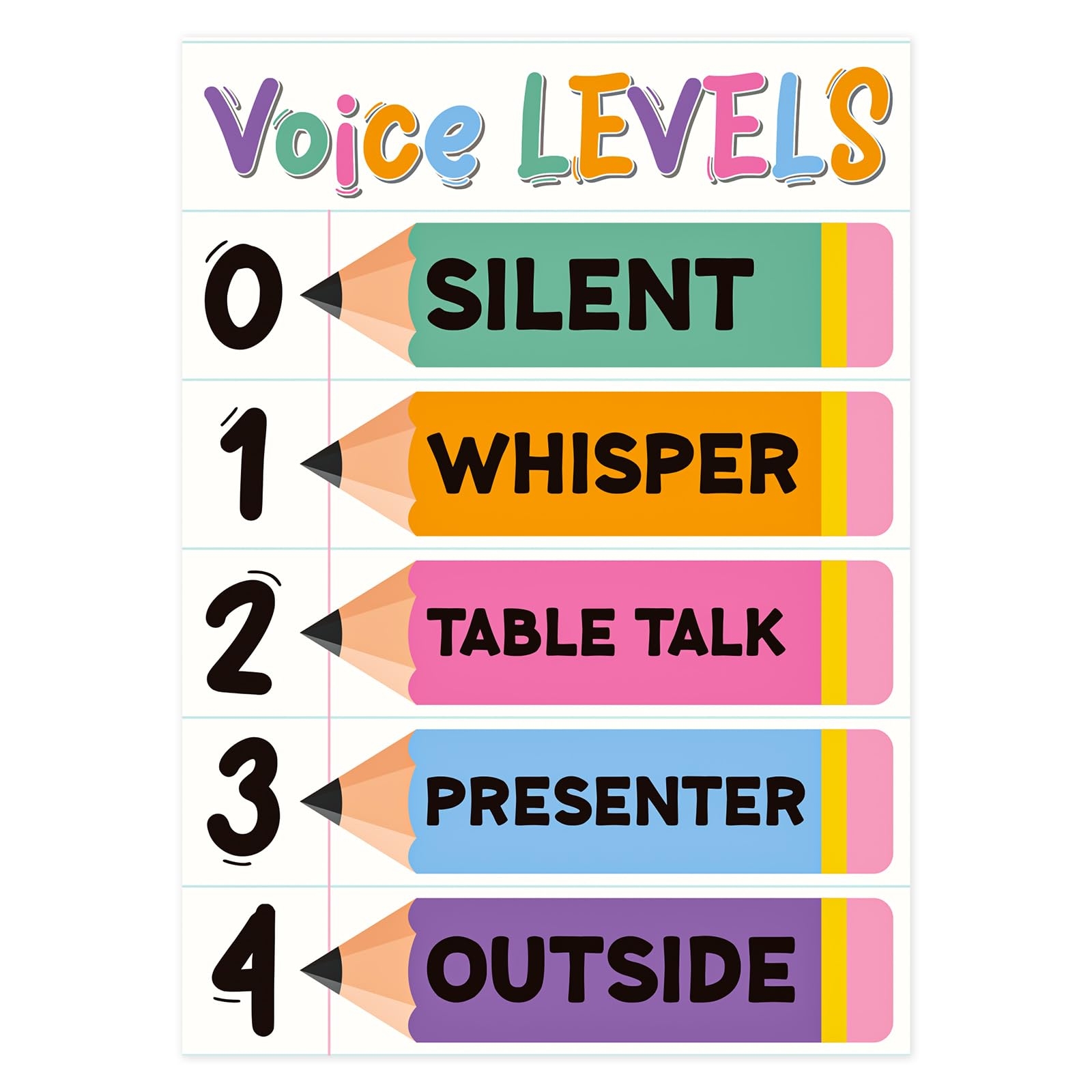 Classroom Voice Level Chart Printable