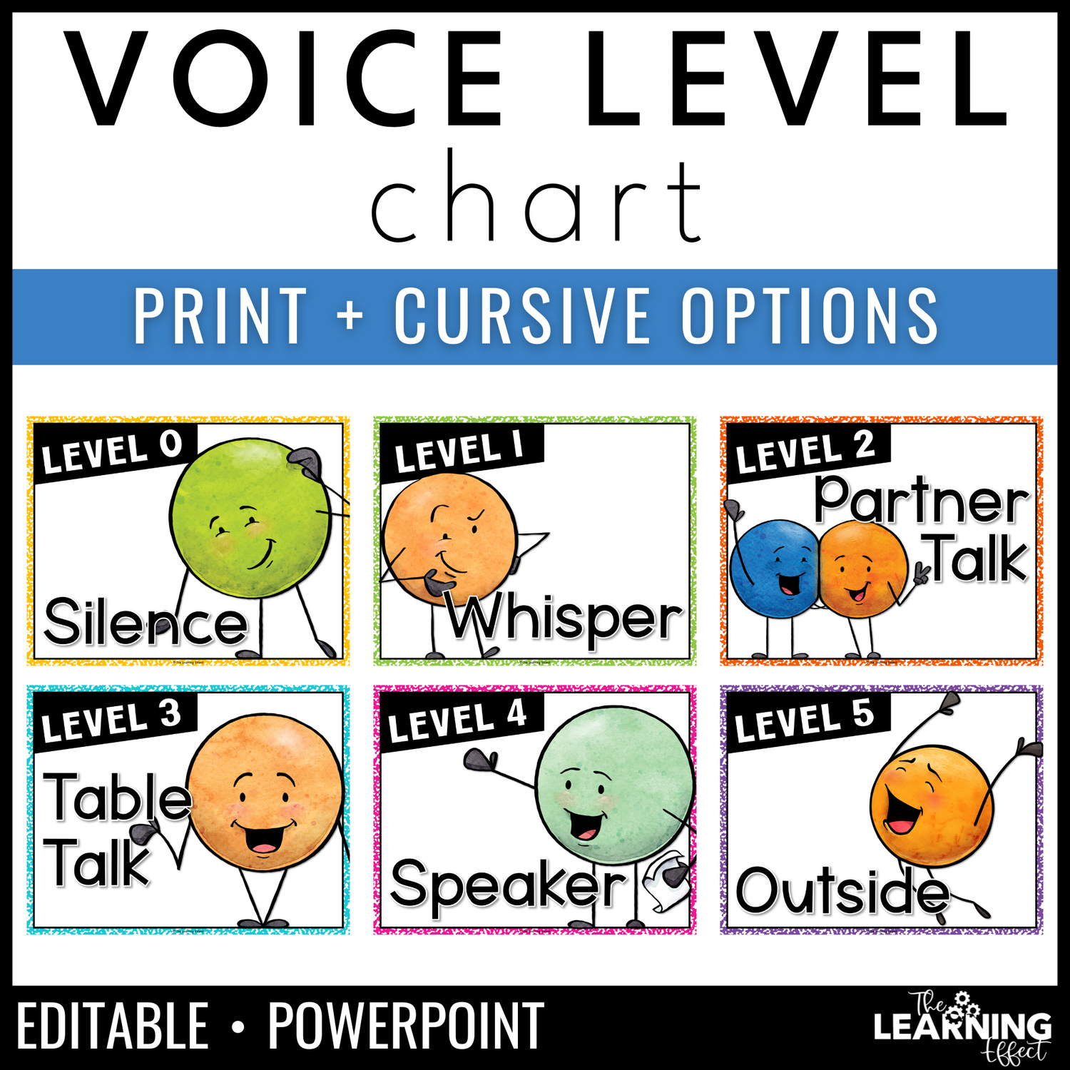 Voice Level Printable Chart