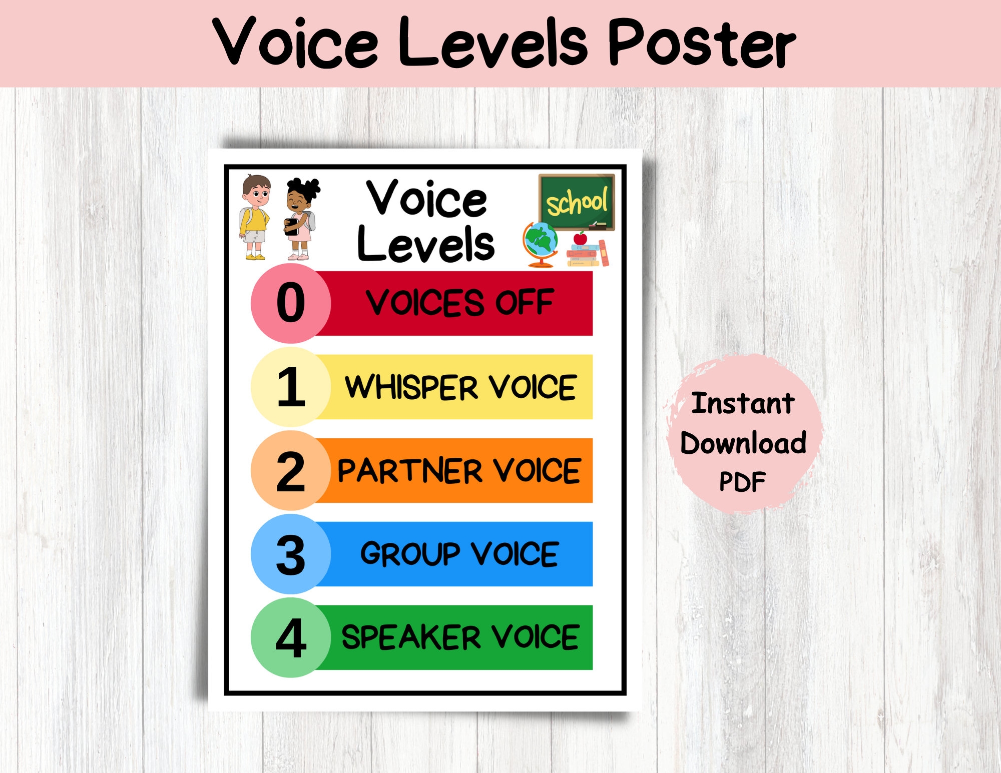 Voice Levels Classroom Poster Colorful Chart PDF Etsy