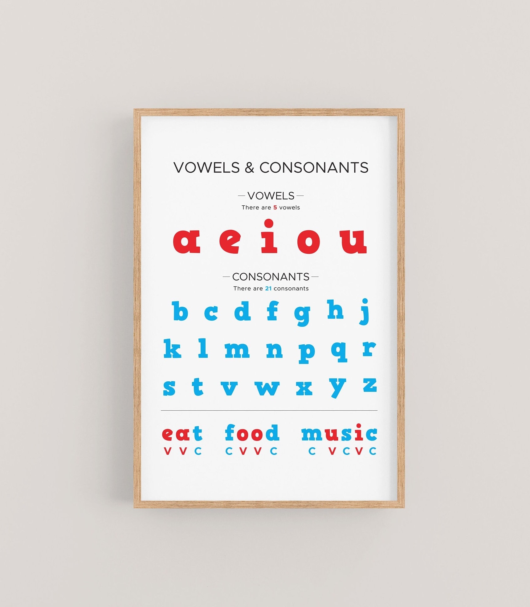 Vowels And Consonants Chart Phonics Poster Classroom Alphabet Poster Alphabet Chart Educational Wall Art Etsy Vowels And Consonants Chart Phonics Poster Classroom Alphabet Poster Alphabet Chart Educational Wall Art Etsy