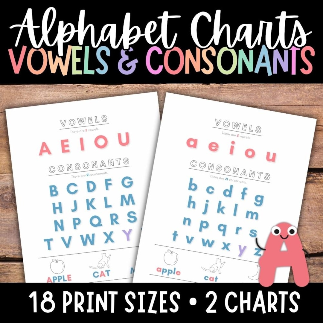 Vowels Poster Vowel Chart Consonant Chart Consonant Poster Alphabet Poster Abcs Poster Preschool Kindergarten First Grade Etsy Vowels Poster Vowel Chart Consonant Chart Consonant Poster Alphabet Poster Abcs Poster Preschool Kindergarten First Grade Etsy