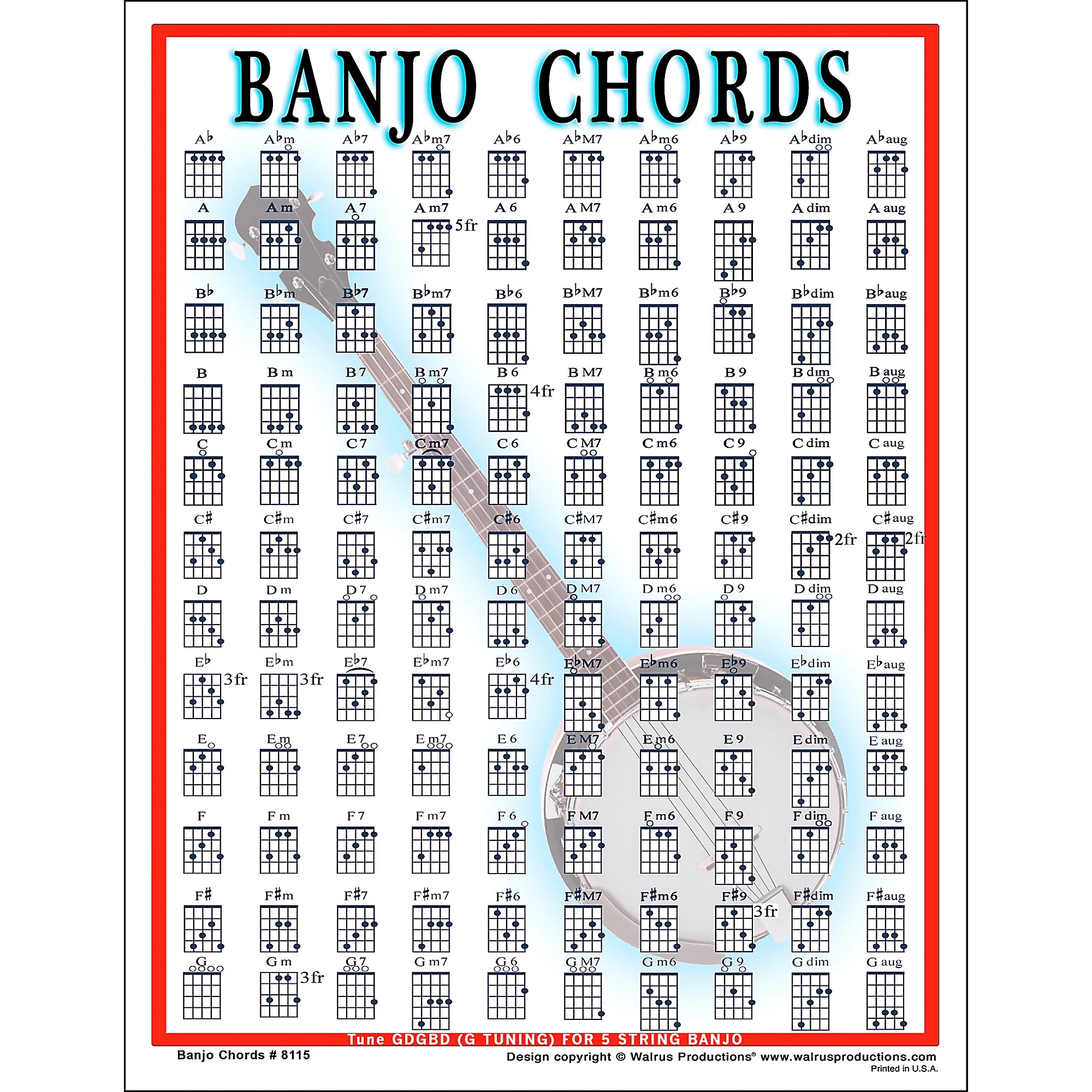 Walrus Productions Banjo Chord Mini Chart Music Arts