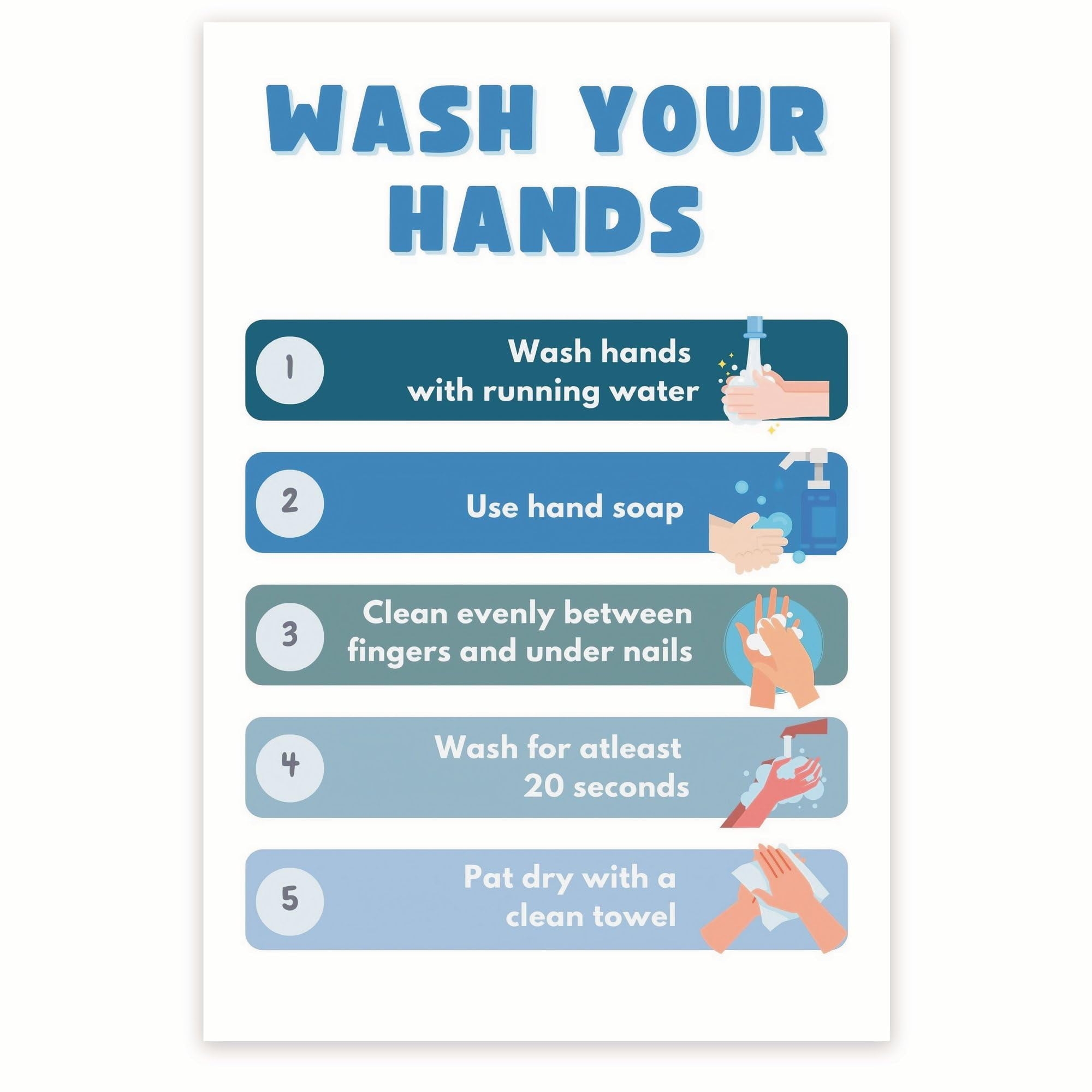 1-20 Chart Printable Washing Hands 1-20 Chart Printable Washing Hands