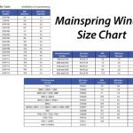 Watch Size Ligne Conversion Chart Esslinger Watchmaker Supplies Blog
