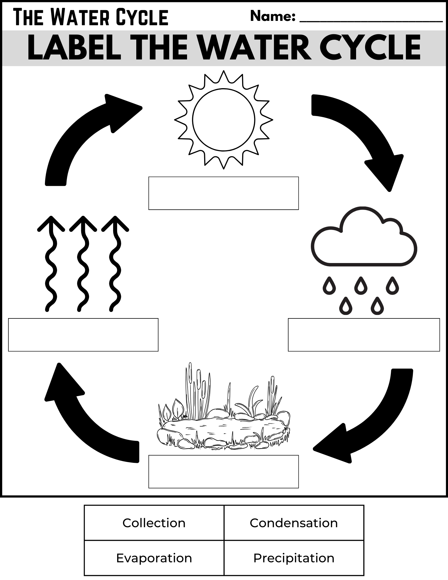 Water Cycle Printables Teaching Mama Water Cycle Printables Teaching Mama