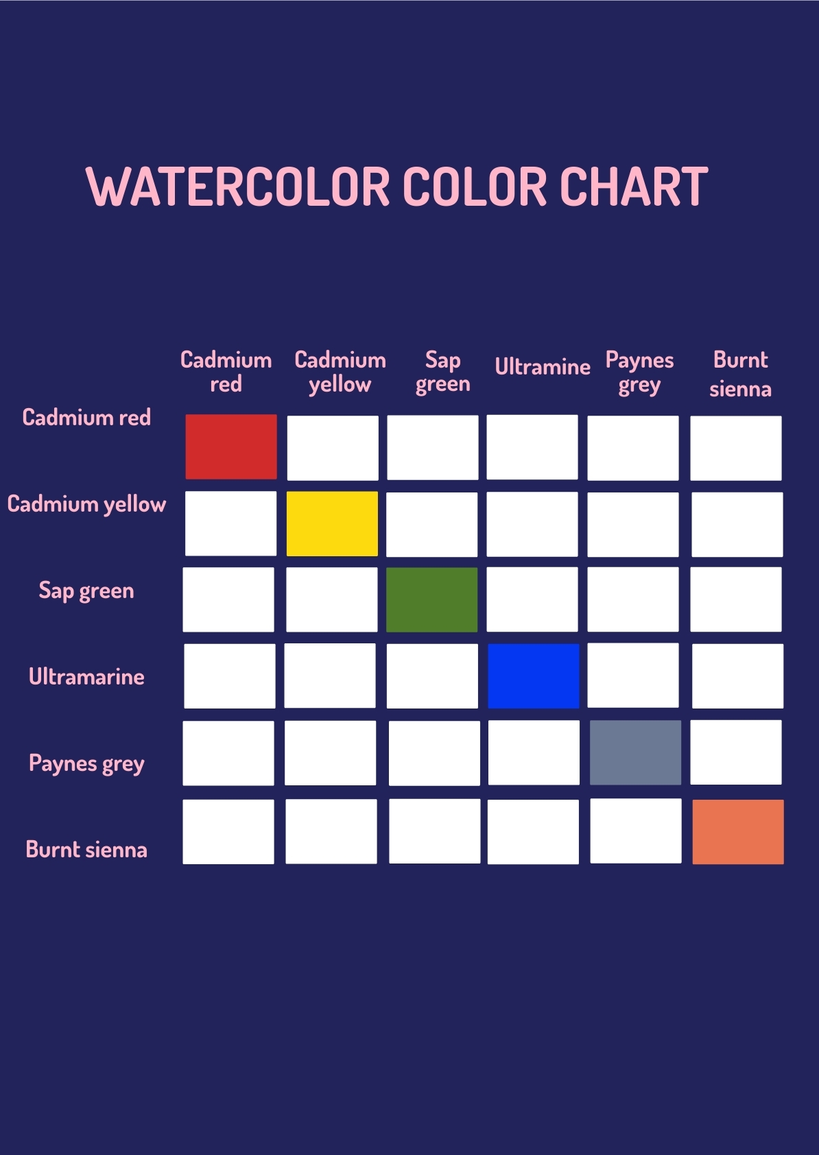 Printable Watercolor Charts