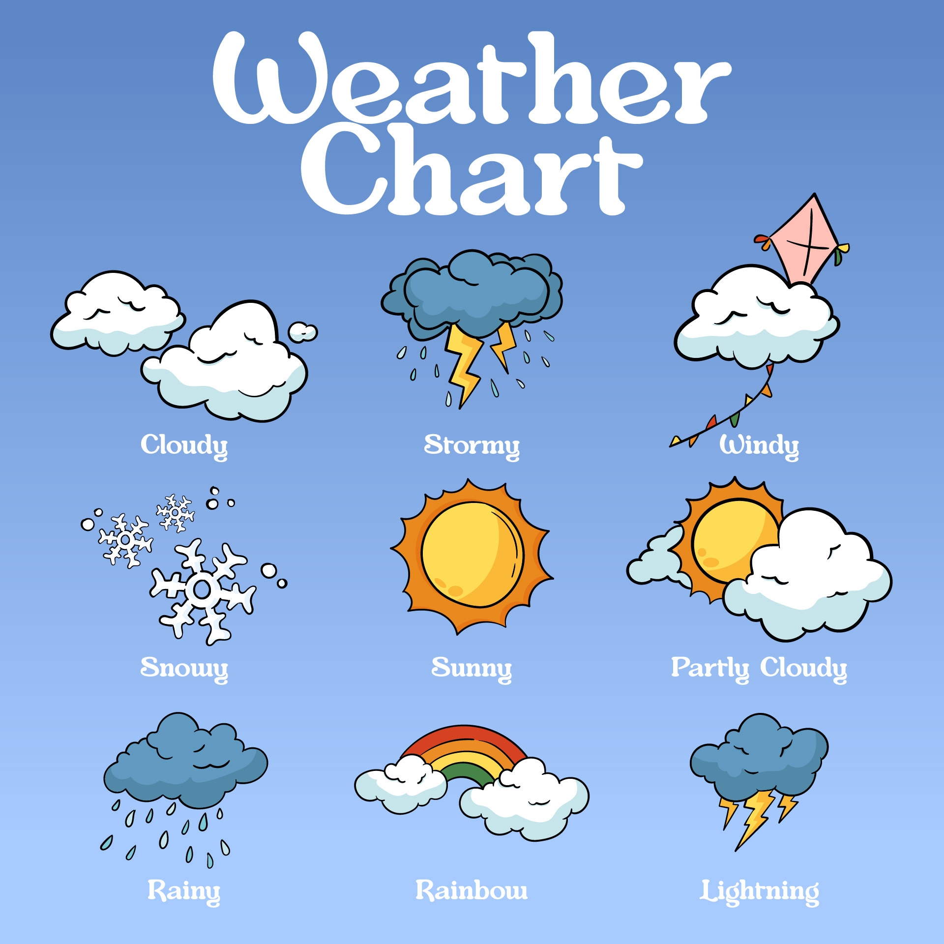 Preschool Printable Weather Chart