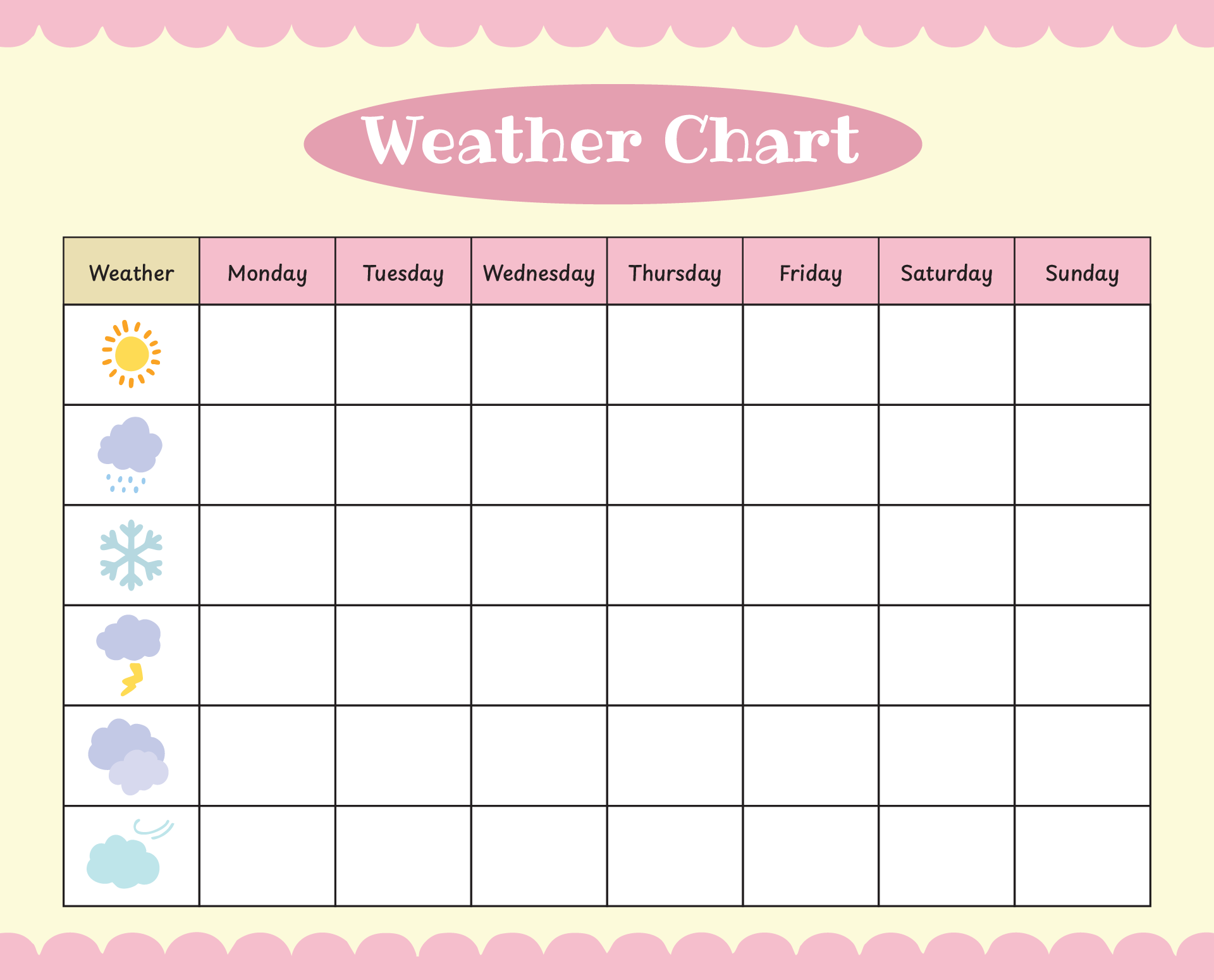 Weather Chart For Kindergarten 10 Free PDF Printables Printablee
