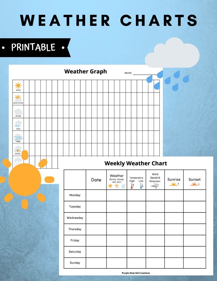 Weather Charts Monthly Weekly Graphing Worksheets digital Download Etsy