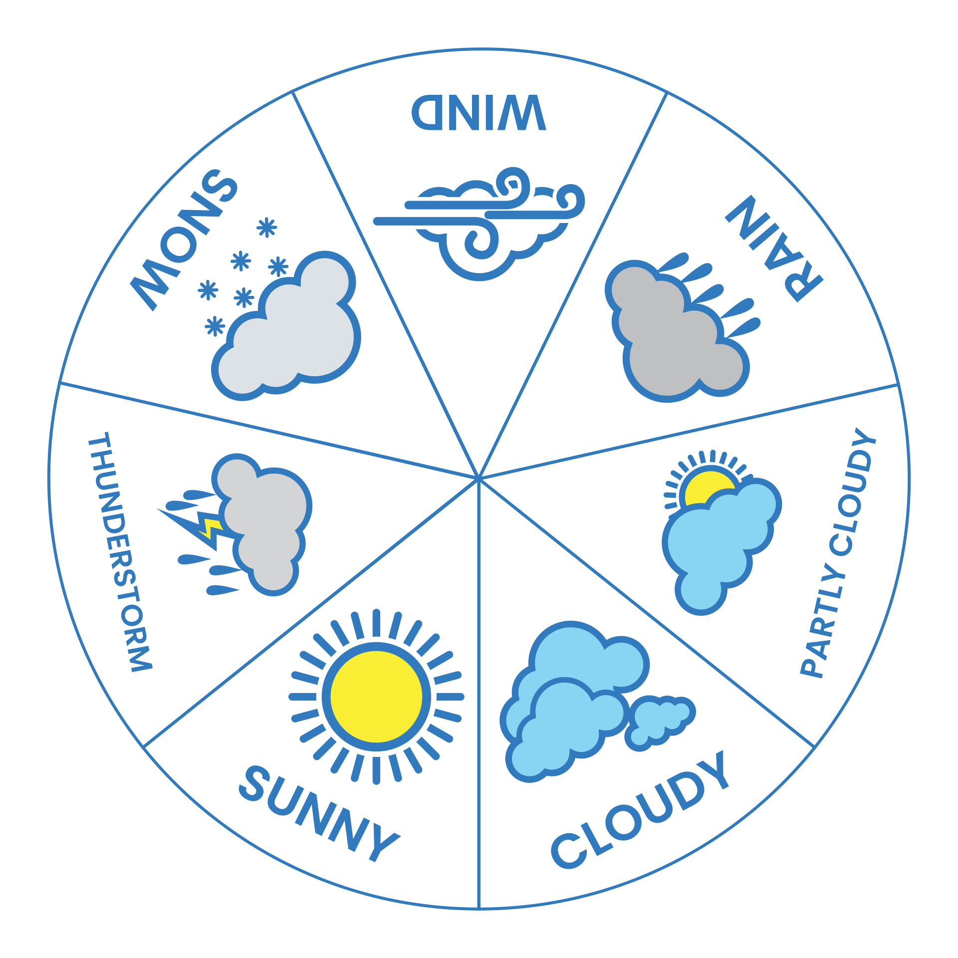 Weather Wheel 10 Free PDF Printables Printablee