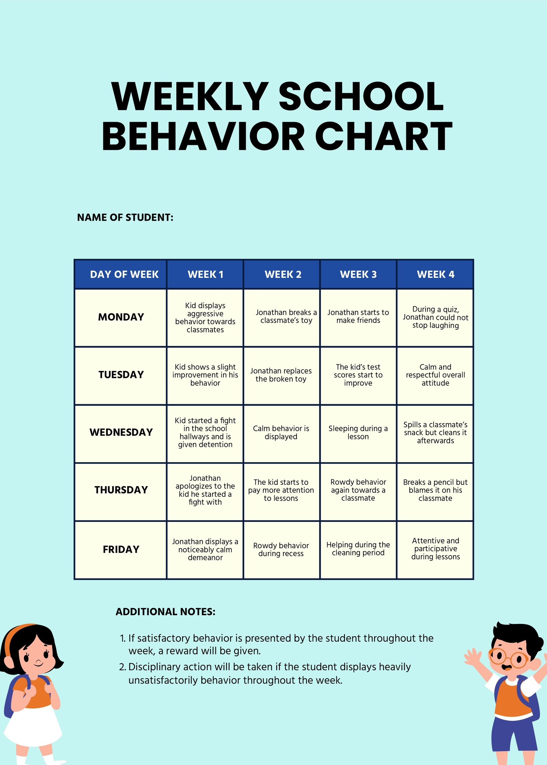 Weekly Behavior Chart School Printable