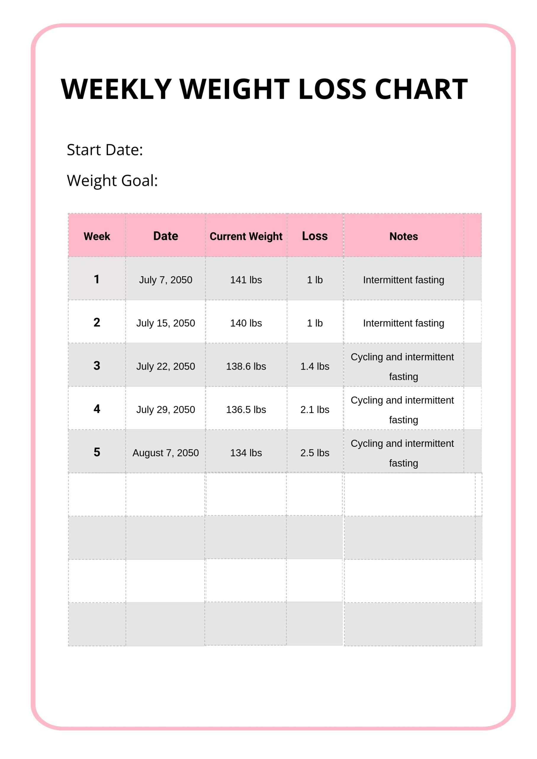 Weekly Weight Loss Chart For Female In Illustrator PDF Download Template Weekly Weight Loss Chart For Female In Illustrator PDF Download Template
