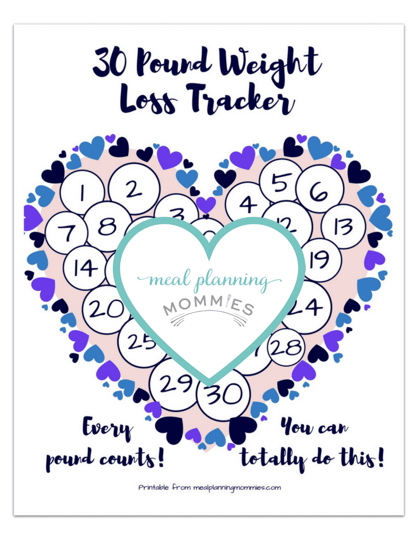 Weight Loss Chart Personalized Weight Loss Countdown Chart Motivational Print For Slimming World Or Weight Watchers Weight Loss Supplements