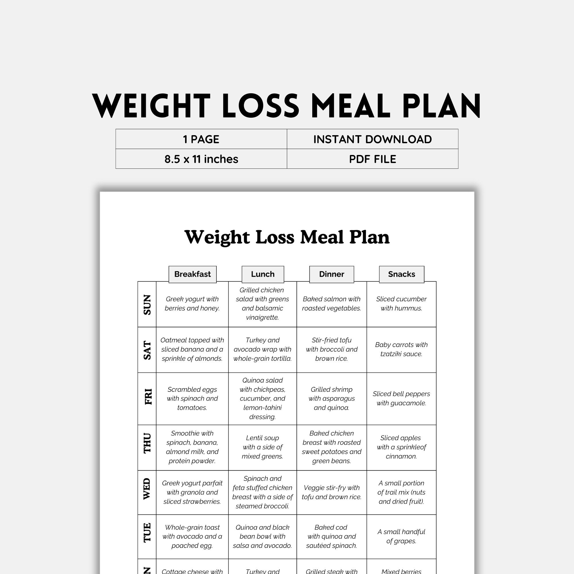 Sample Diet Chart For Weight Loss