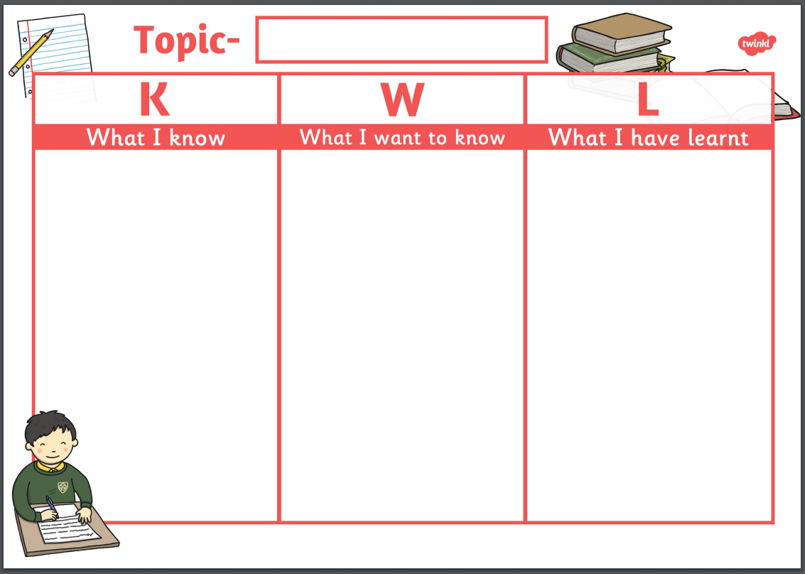 Kwl Chart In Spanish Free Printable Kwl Chart In Spanish Free Printable