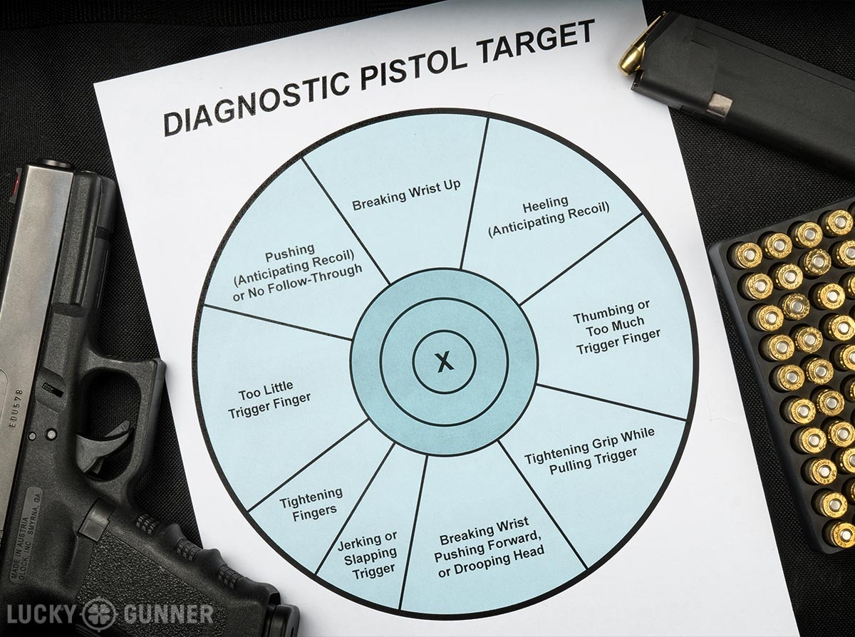 Why The Diagnostic Pistol Target Is A Waste Of Time Lucky Gunner Lounge Why The Diagnostic Pistol Target Is A Waste Of Time Lucky Gunner Lounge