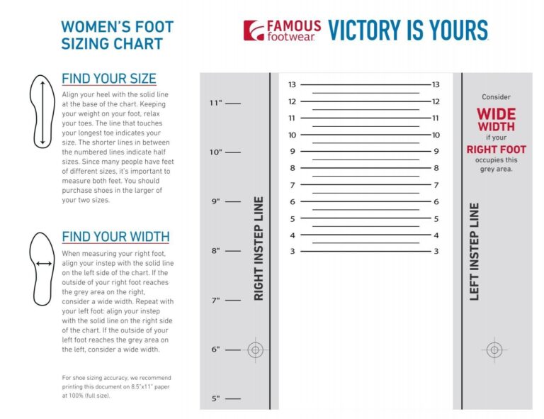 WIDE WOMEN S FOOT SIZING CHART Famous Footwear