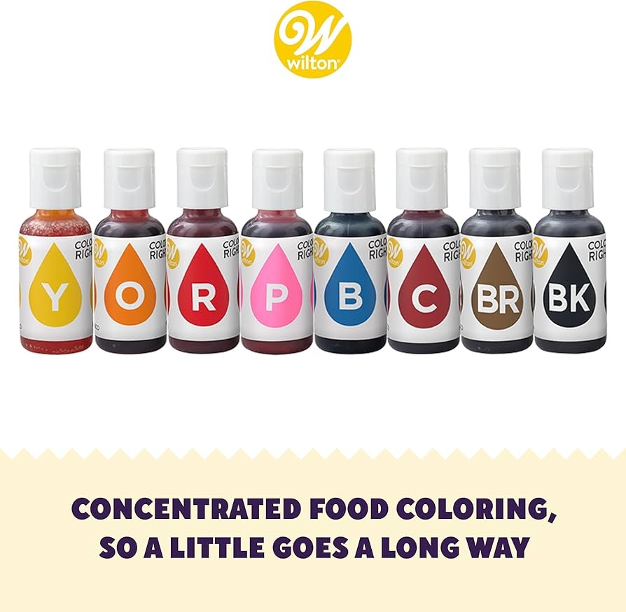 Printable Wilton Color Right Chart