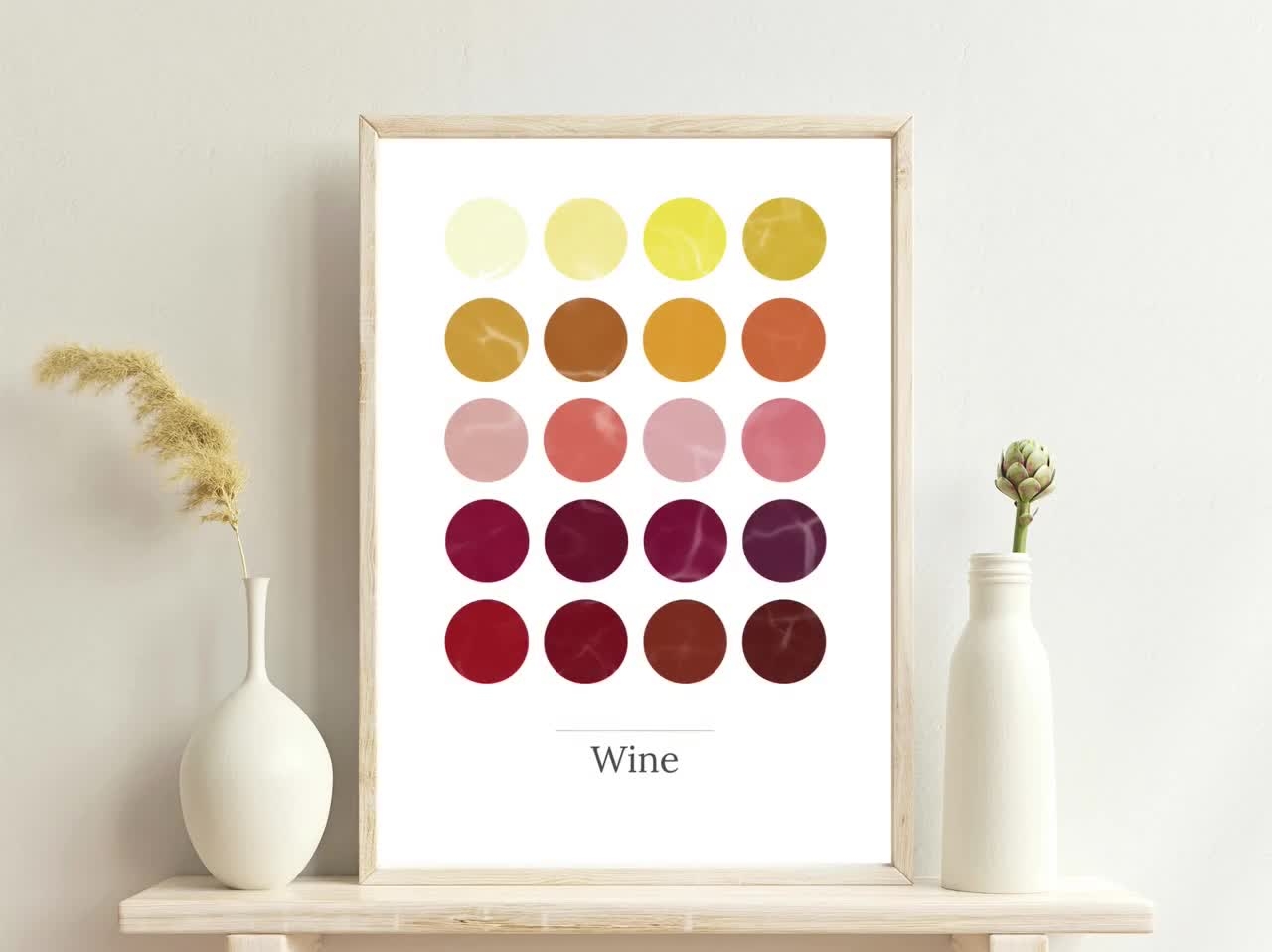 Wine Color Guide Types Tips Poster Sign Printable Gift Home Wine Tasting Bar Cart Decor Kitchen Wall Art Abstract Minimalist Print Etsy