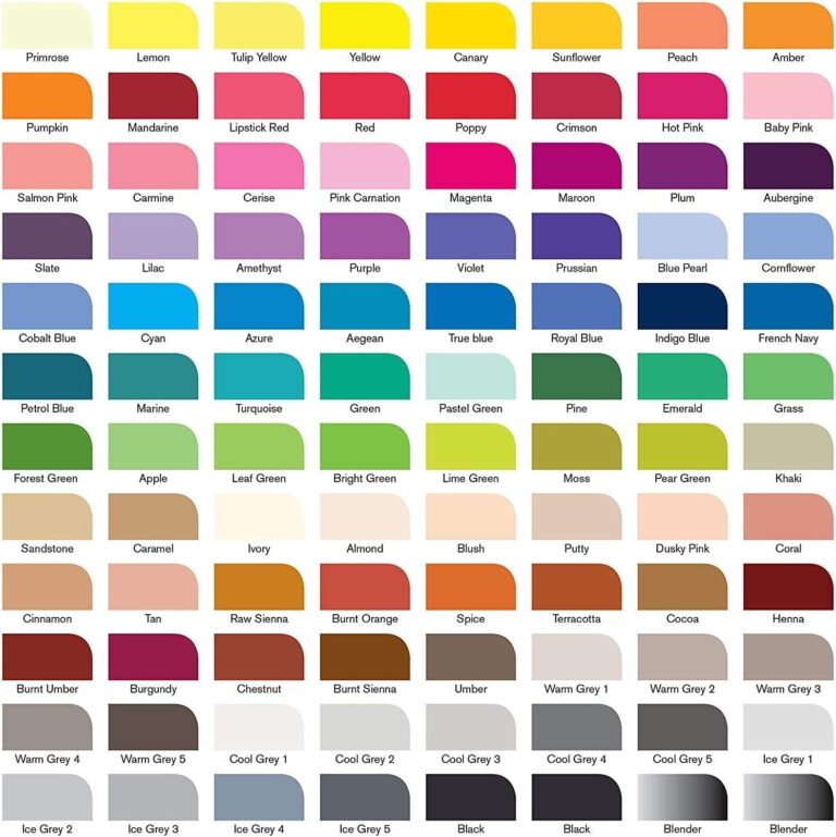 Winsor Newton Set Of 96 Markers Promarker Swatch Template DIY Single Page Color Swatch chart Printable Digital PDF Instant Download Etsy