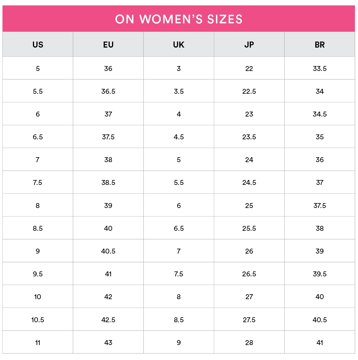 Women 039 s Shoe European Size 26 To Us Chart Women 039 s Eu 39 Shoes To Us Sizing Chart Women 039 s To