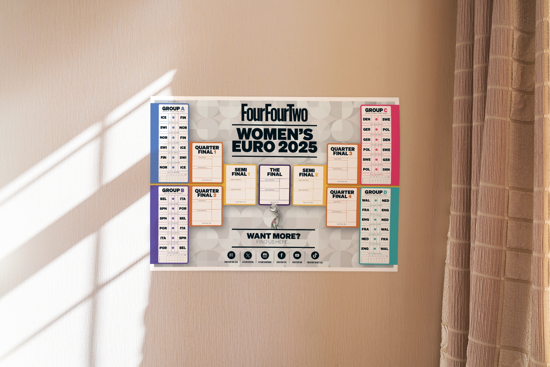 Printable Euros Wall Chart Printable Euros Wall Chart