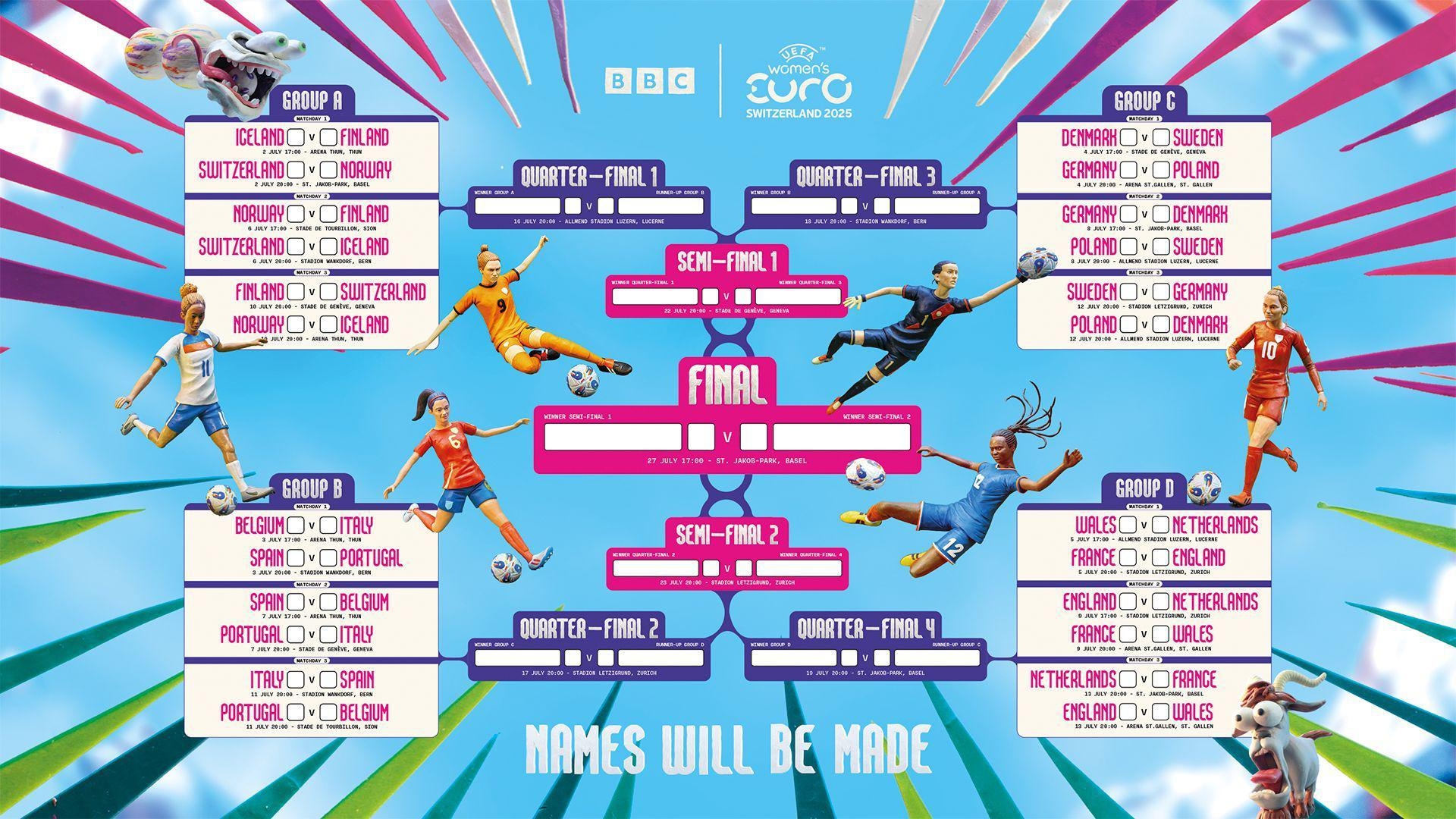 Women s Euro 2025 Wallchart Download Your Free Printable Chart For The European Championship BBC Sport Women s Euro 2025 Wallchart Download Your Free Printable Chart For The European Championship BBC Sport