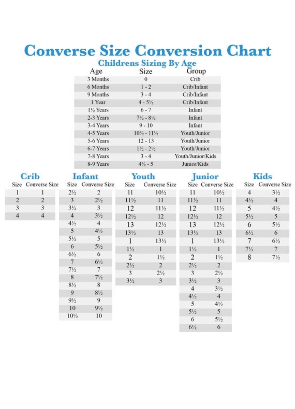 Womens Converse Shoe Size Chuck Taylor Sizing Chart Converse Unisex Converse Equivalencia Tallas Tabla De Tallas