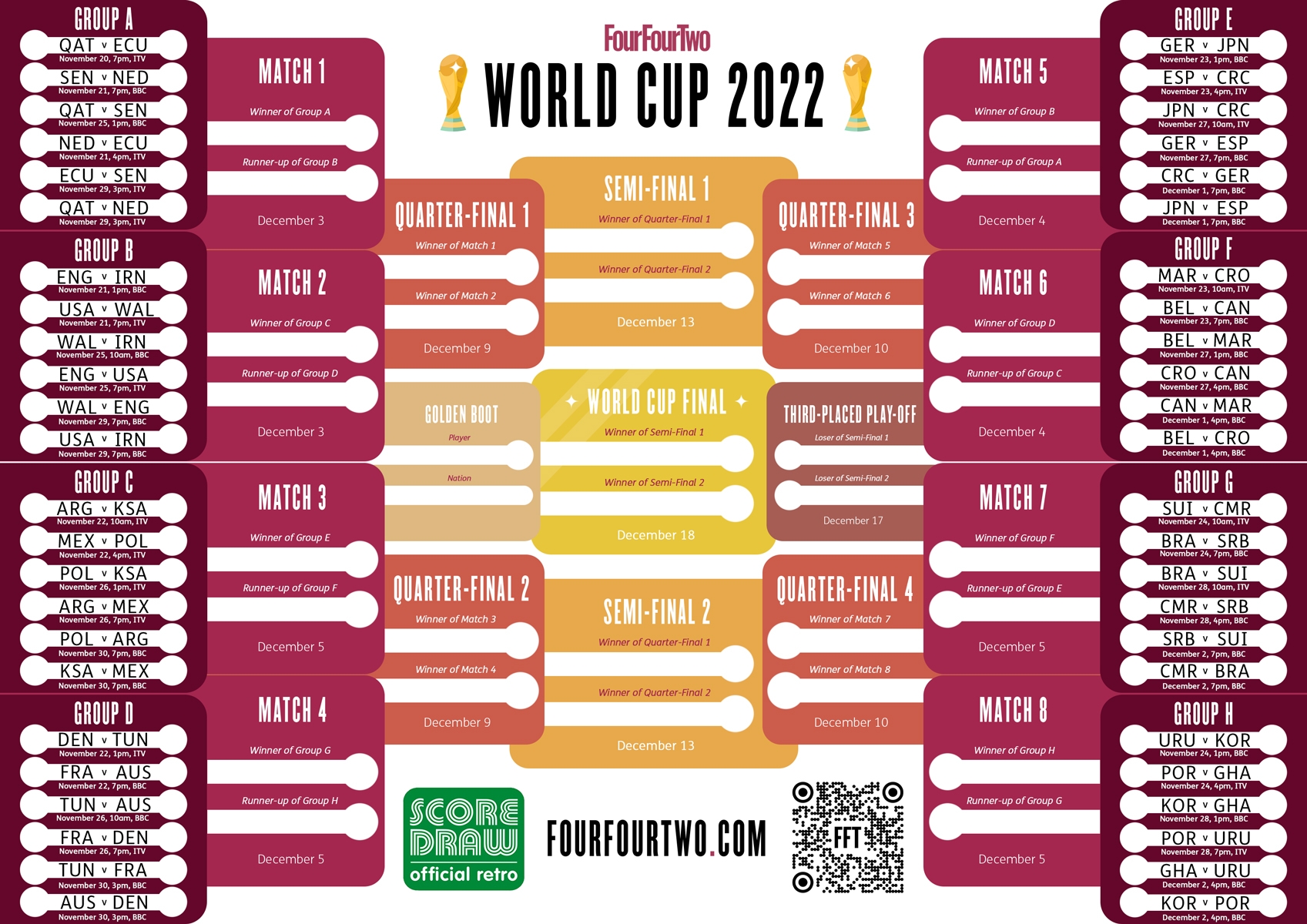 World Cup 2022 Wall Chart Free Download With Full Schedule FourFourTwo World Cup 2022 Wall Chart Free Download With Full Schedule FourFourTwo